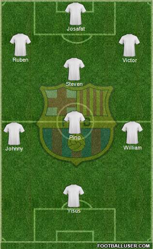 F.C. Barcelona Formation 2016