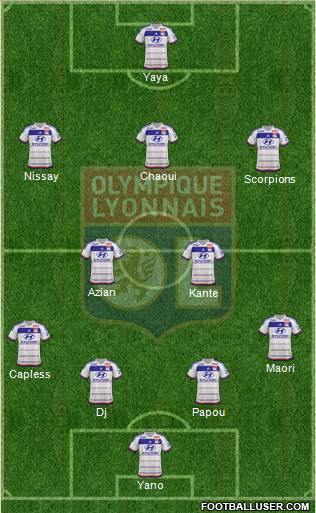 Olympique Lyonnais Formation 2016