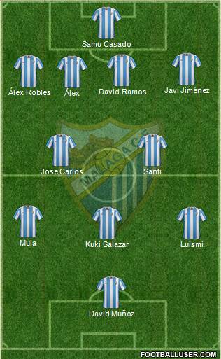 Málaga C.F., S.A.D. Formation 2016