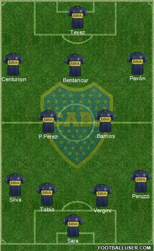 Boca Juniors Formation 2016