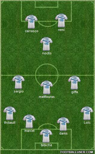Melbourne Victory FC Formation 2016