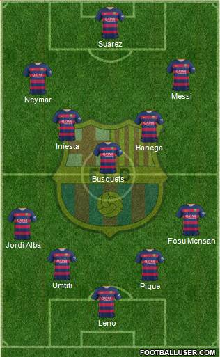 F.C. Barcelona Formation 2016