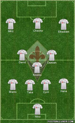 Fiorentina Formation 2016