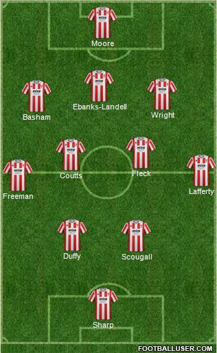 Cheltenham Town Formation 2016