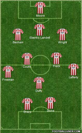 Cheltenham Town Formation 2016