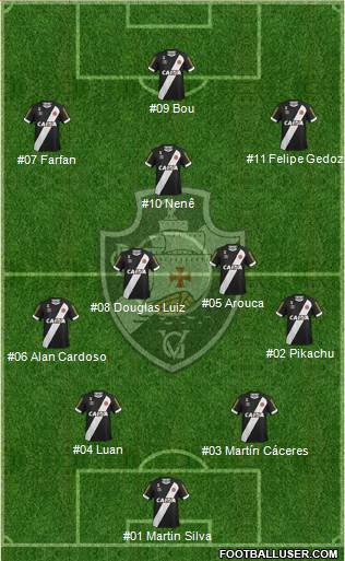CR Vasco da Gama Formation 2016