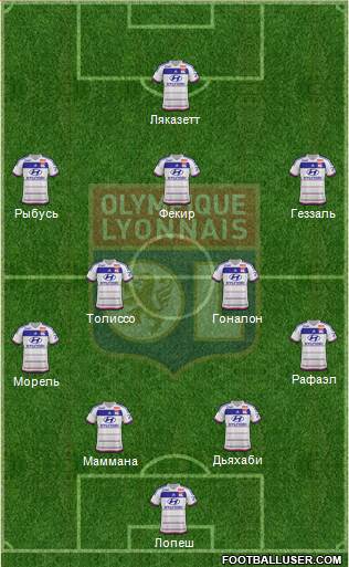 Olympique Lyonnais Formation 2016