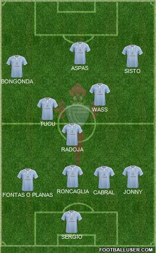 R.C. Celta S.A.D. Formation 2016