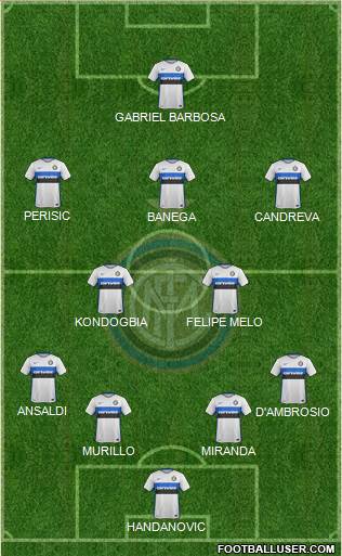 F.C. Internazionale Formation 2016