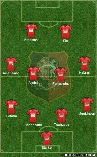 Stade Rennais Football Club Formation 2016