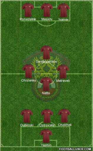 Russia Formation 2016