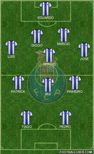 Futebol Clube do Porto - SAD Formation 2016