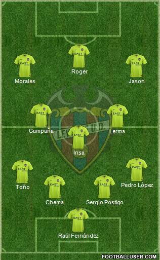 Levante U.D., S.A.D. Formation 2016