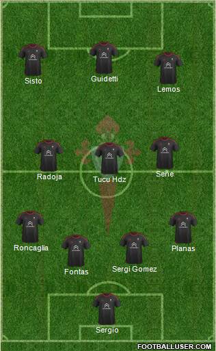 R.C. Celta S.A.D. Formation 2016
