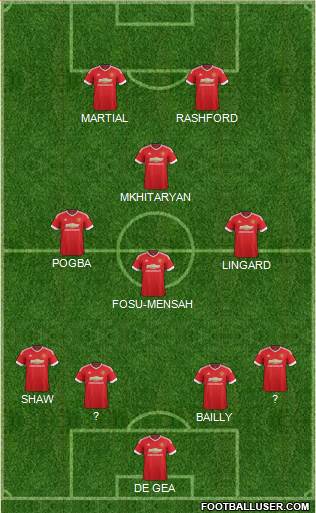 Manchester United Formation 2016