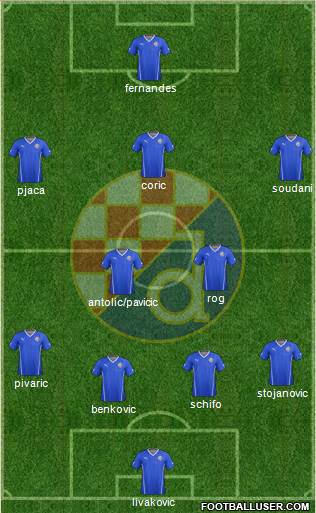NK Dinamo Formation 2016