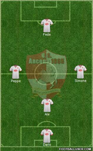 Ancona football formation