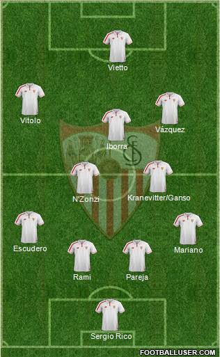 Sevilla F.C., S.A.D. Formation 2016