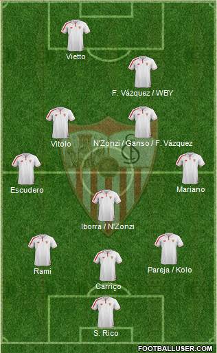 Sevilla F.C., S.A.D. Formation 2016