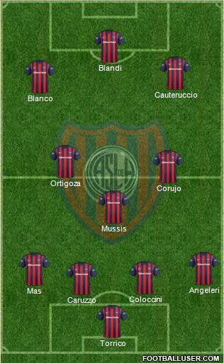 San Lorenzo de Almagro Formation 2016