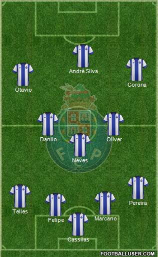 Futebol Clube do Porto - SAD Formation 2016