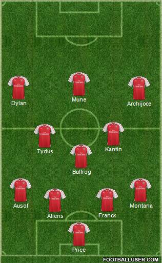 Arsenal Formation 2016