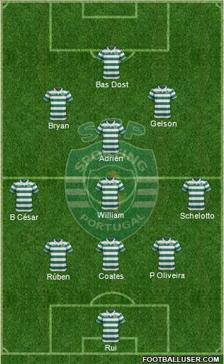 Sporting Clube de Portugal - SAD Formation 2016