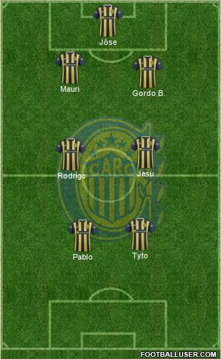 Rosario Central Formation 2016