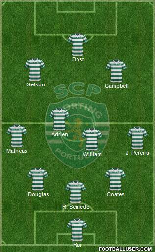 Sporting Clube de Portugal - SAD Formation 2016