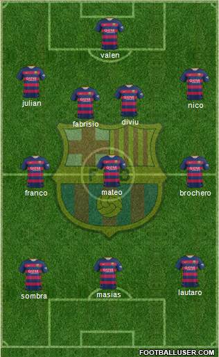 F.C. Barcelona Formation 2016