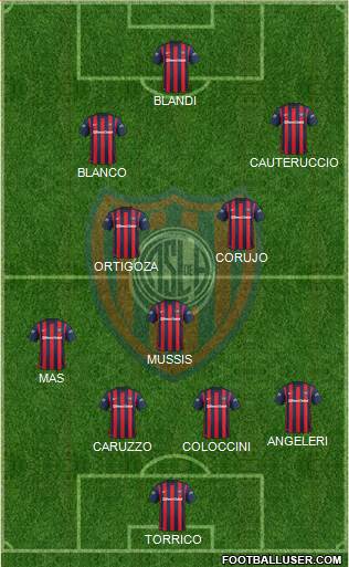 San Lorenzo de Almagro Formation 2016