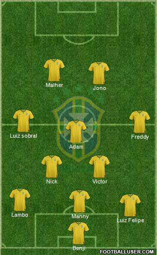 Brazil Formation 2016