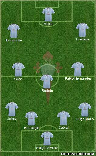 R.C. Celta S.A.D. Formation 2016