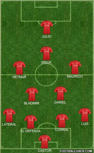 Liverpool Formation 2016