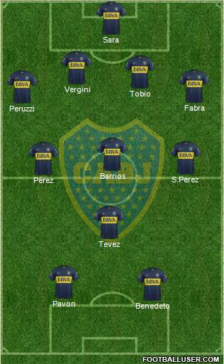Boca Juniors Formation 2016