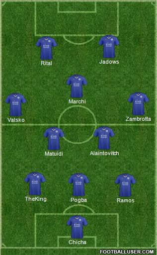 Leicester City Formation 2016