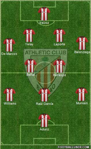 Athletic Club Formation 2016
