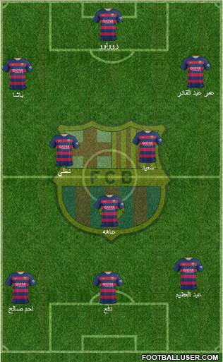 F.C. Barcelona Formation 2016