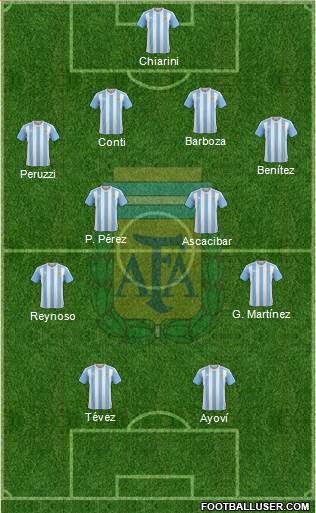 Argentina Formation 2016