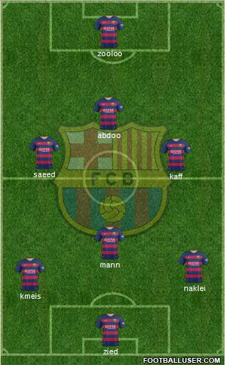 F.C. Barcelona Formation 2016