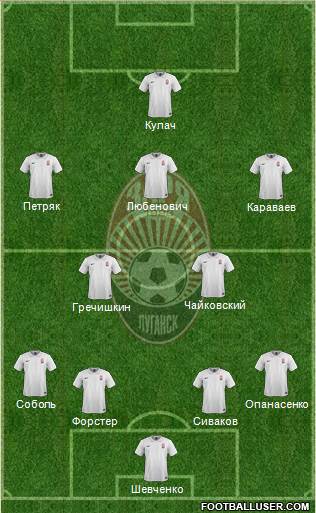 Zorya Lugansk Formation 2016