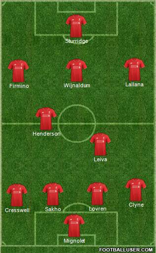 Liverpool Formation 2016