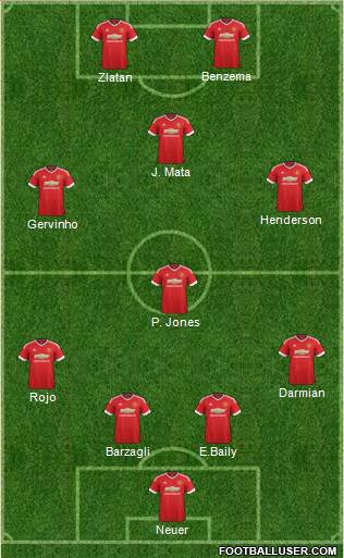 Manchester United Formation 2016