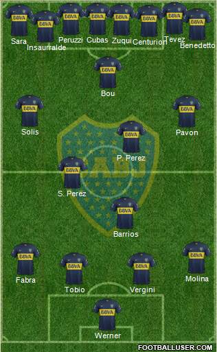 Boca Juniors Formation 2016