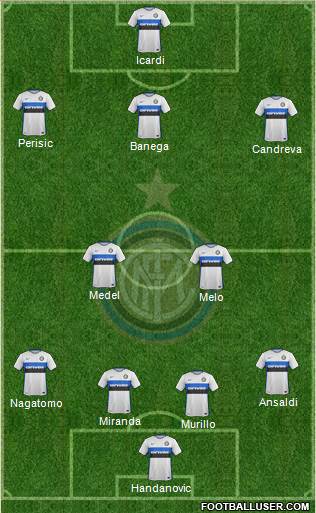 F.C. Internazionale Formation 2016