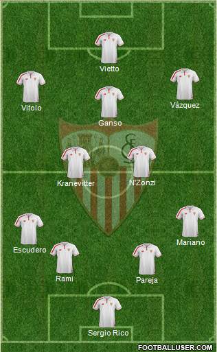 Sevilla F.C., S.A.D. Formation 2016