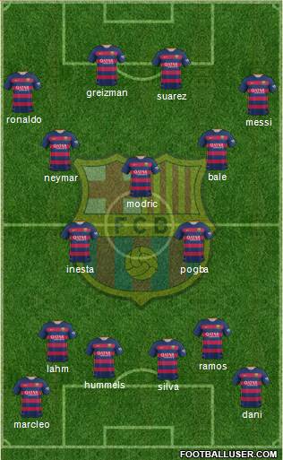 F.C. Barcelona Formation 2016