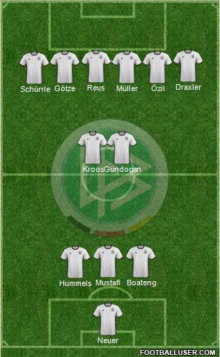 Germany Formation 2016