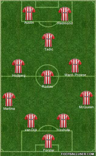 Southampton Formation 2016