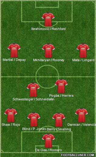 Manchester United Formation 2016